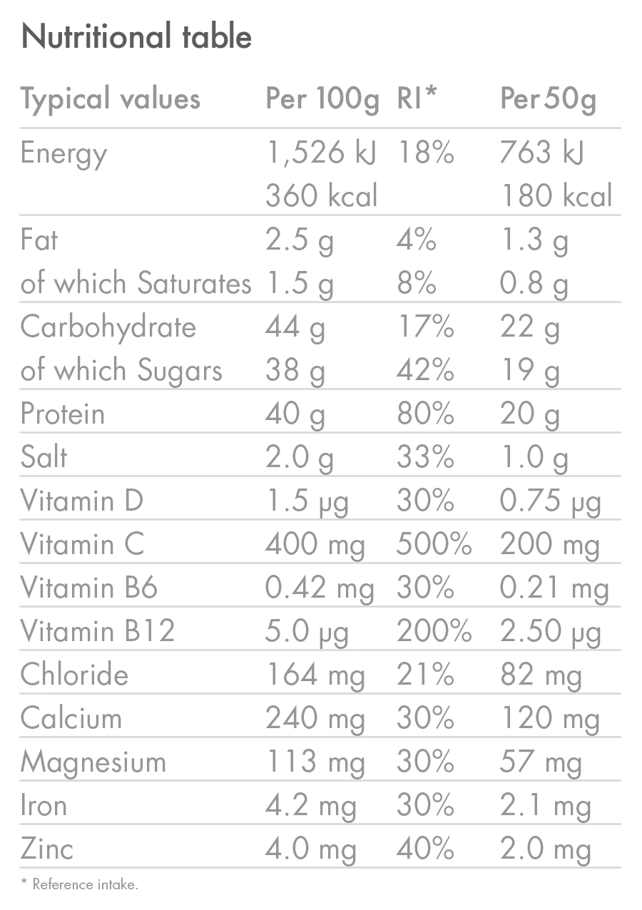 High5 RECOVERY DRINK (1,6 kg) Frullato alla fragola