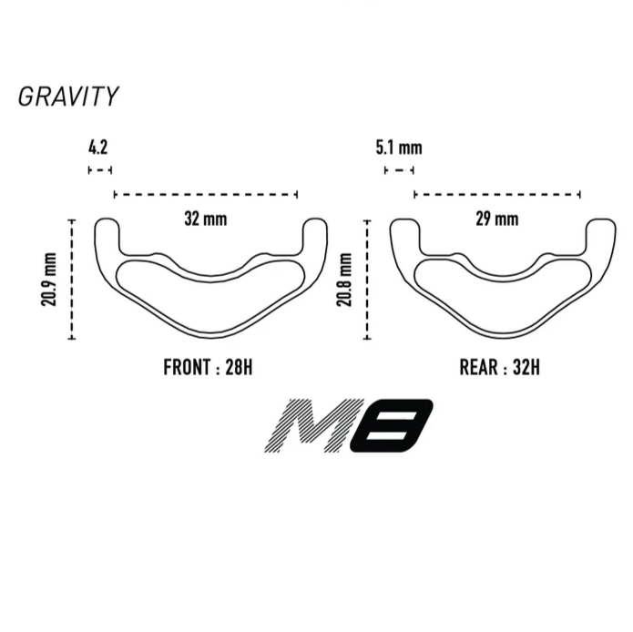 Cerchio posteriore ENVE M8 29" 29mm