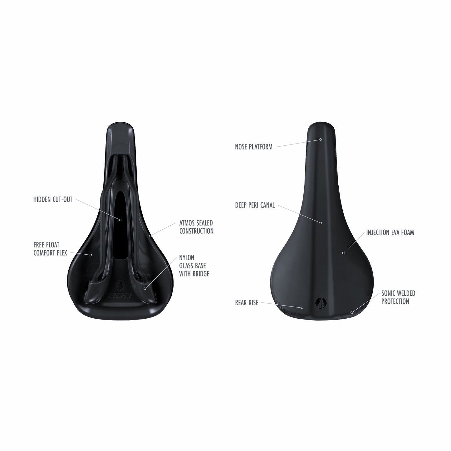 SDG BEL-AIR V3 Rails Lux Sella in lega nera