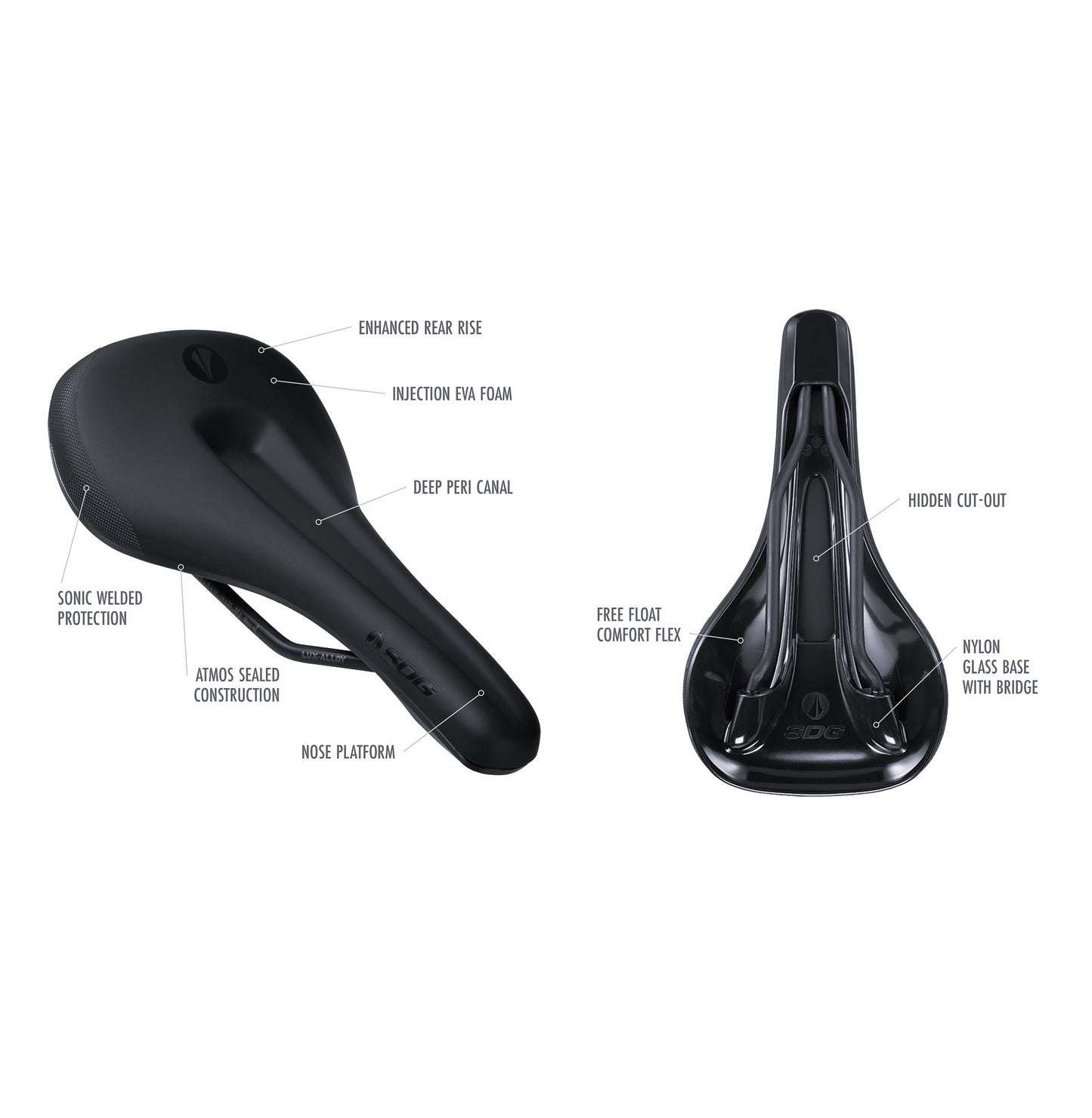 SDG BEL-AIR V3 MAX Canna da Carburante Sella Lux-Alloy Oil Slick