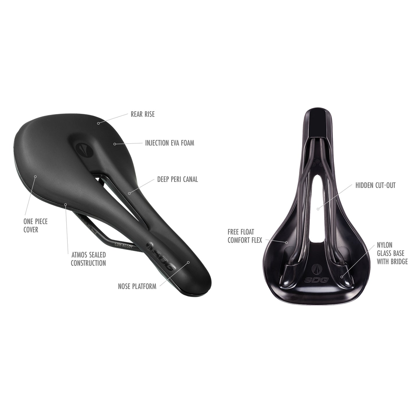 Sella SDG BEL-AIR V3 OVERLAND Rotaie Lux-Lega Nero