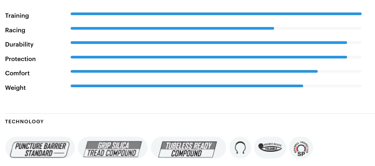Pneumatico TUFO GRAVEL SPEEDHERO HD 700c Tubeless Ready Nero