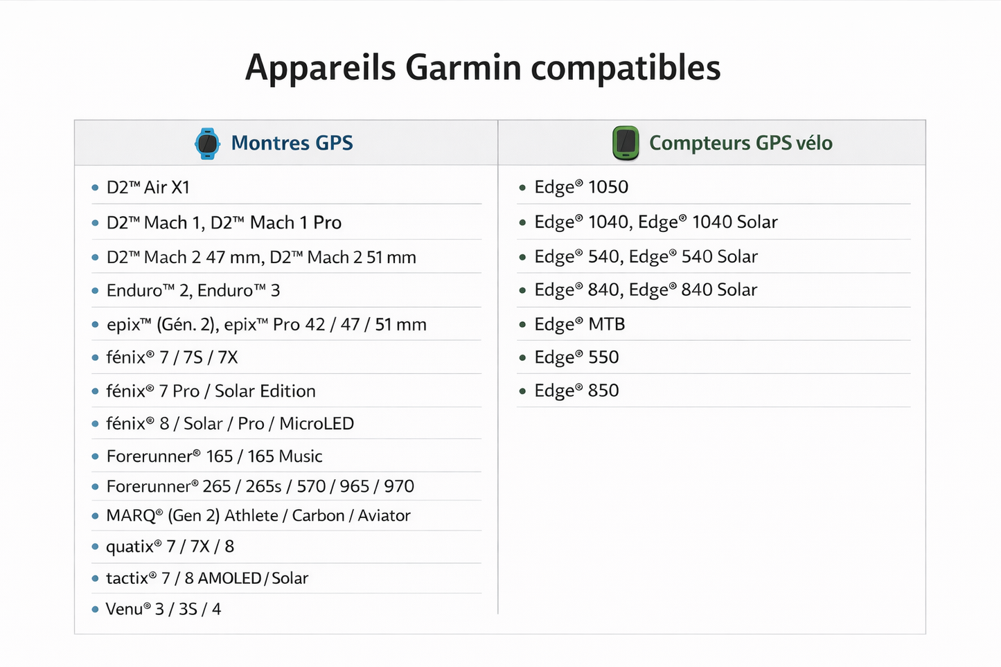 Occhiali OAKLEY VANGUARD META Lenti nere Prizm 24K