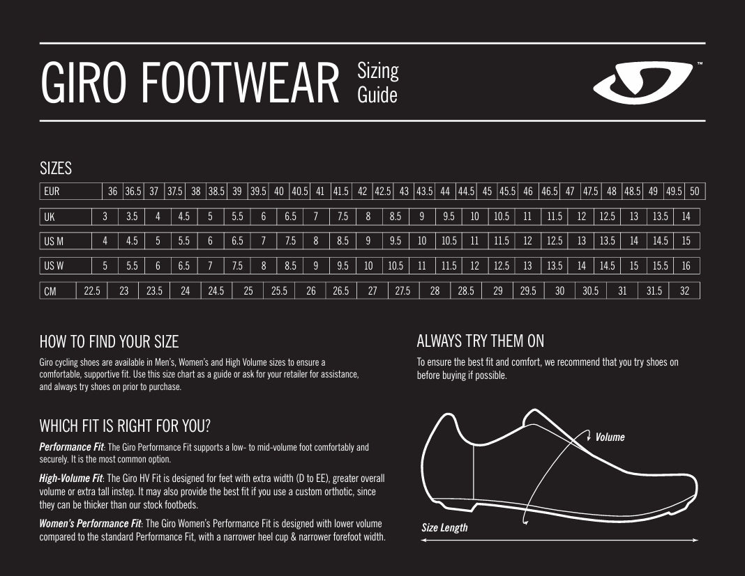 Scarpe da strada GIRO IMPERIAL Nere