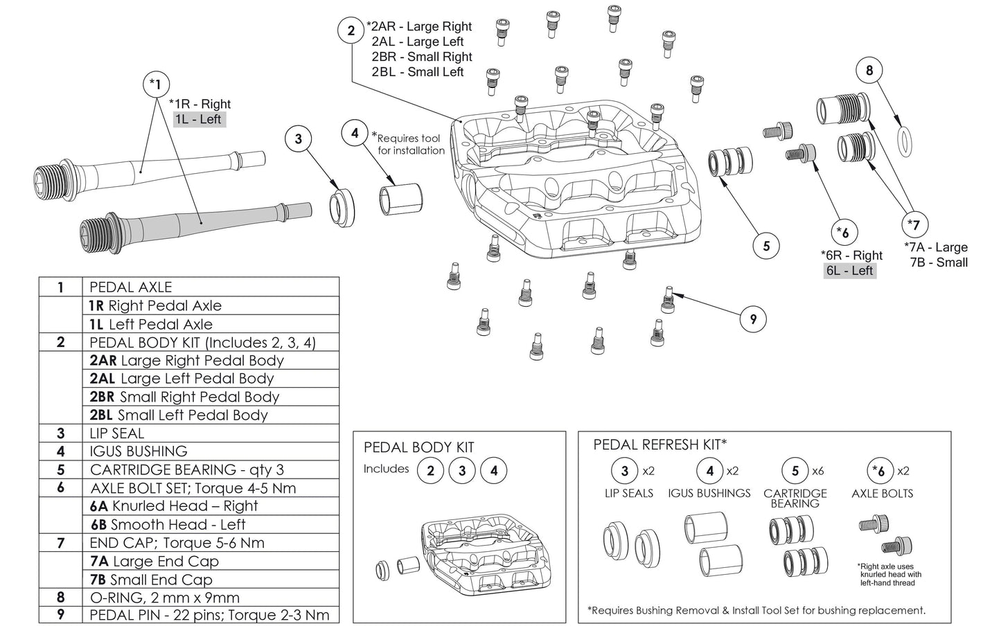 Kit di cuscinetti a sfere Wolf Tooth per pedali Waveform