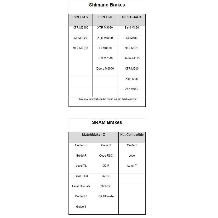Cambio MM ShiftMount a freno I-Spec EV CN