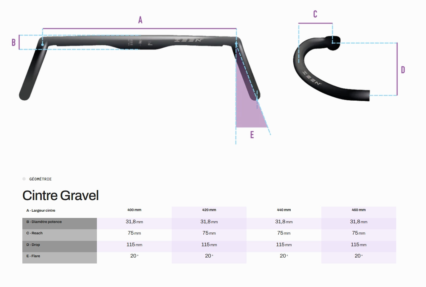 Appendiabiti ZEEN GRAVEL