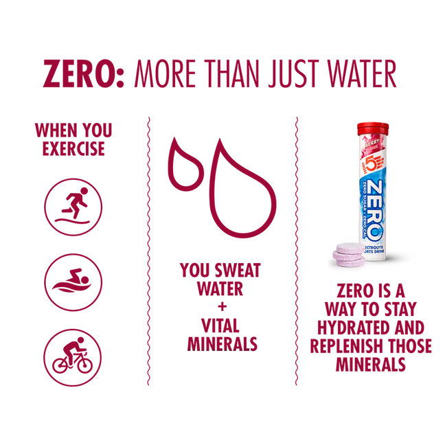 High5 CYCLE Pacchetto nutrizionale per l'idratazione