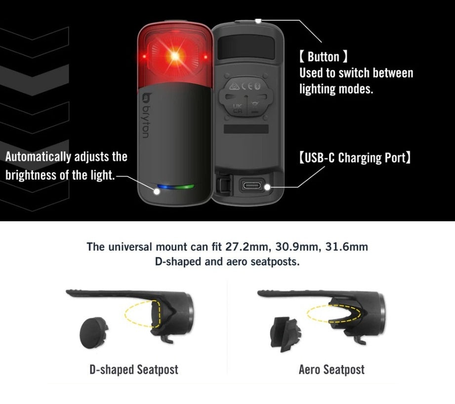 Illuminazione posteriore BRYTON RADAR GARDIA R300L
