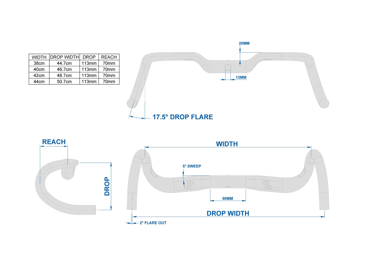 Schema tecnico