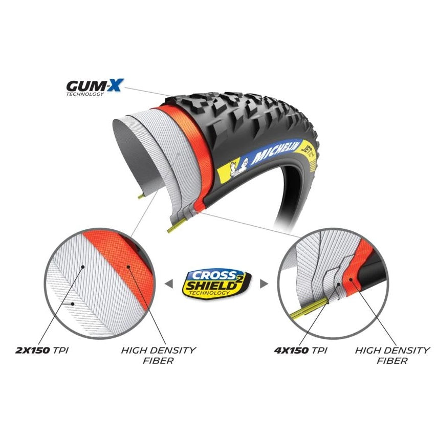 Copertone flessibile MICHELIN JET XC2 Racing Line 29x2.35 Tubeless Ready