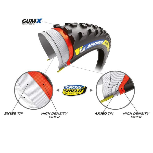 Copertone flessibile MICHELIN WILD XC Racing Line 29x2.35 Tubeless Ready