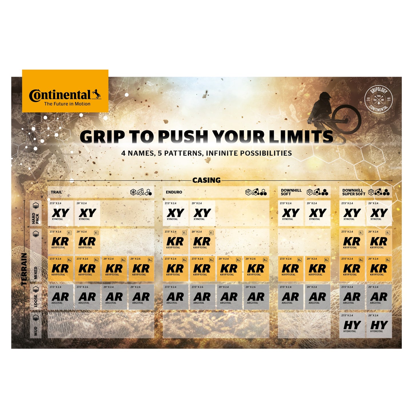 CONTINENTAL KRYPTOTAL-R Downhill 29x2.40 SuperSoft Tubeless Ready Soft Black Copertone