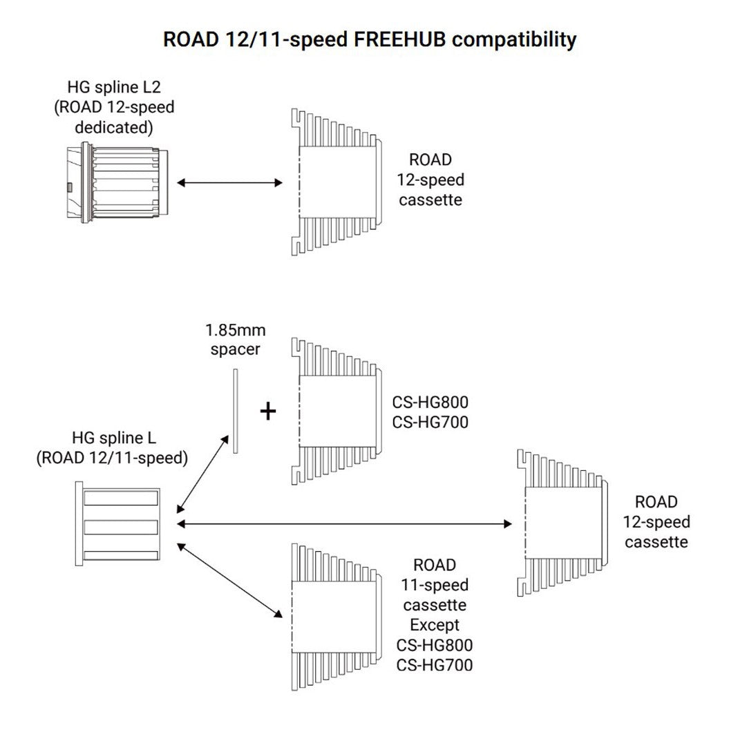 Cassetta SHIMANO 105 CS-R7101 12V