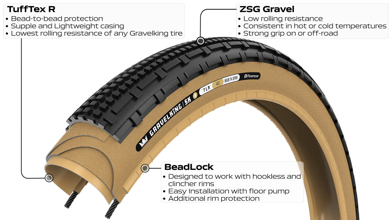 Copertone PANARACER GRAVELKING SK R TLR 700x35c Tubeless Ready Beige
