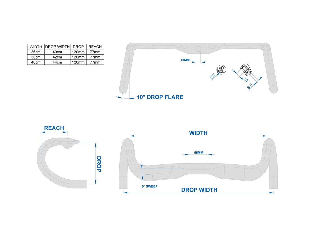 Schema tecnico