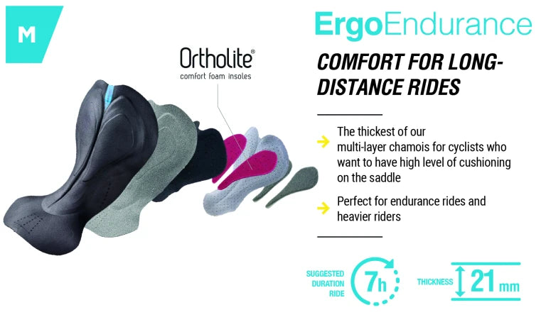 MAVIC ALLROAD CARGO Bib Tight Nero