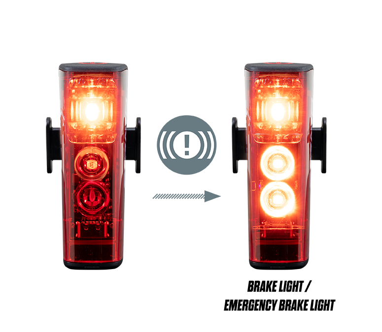 SIGMA HIRO 50 LINK - Funzionamento della luce di stop