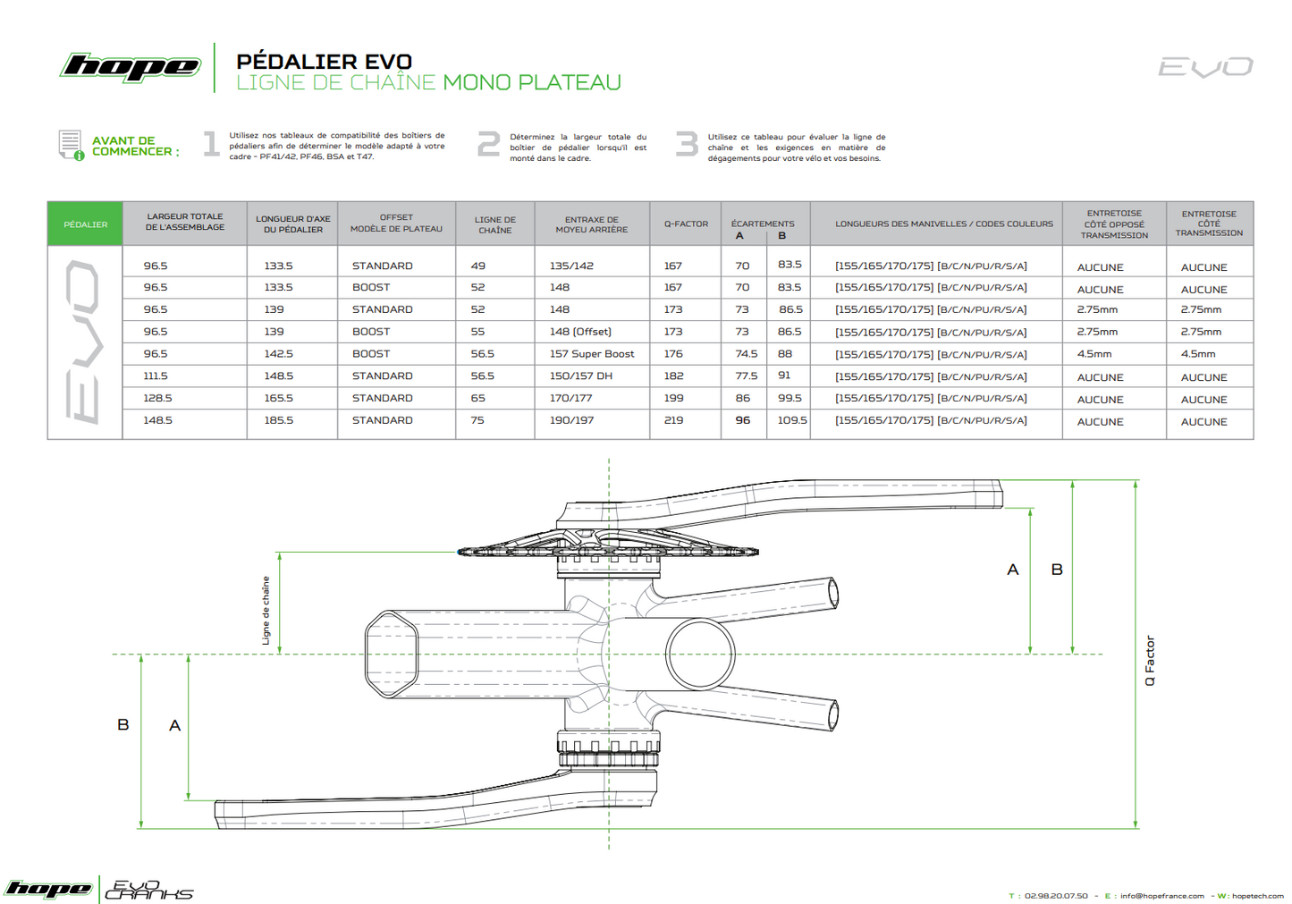 Pedivelle HOPE EVO 68/73mm caso Nero