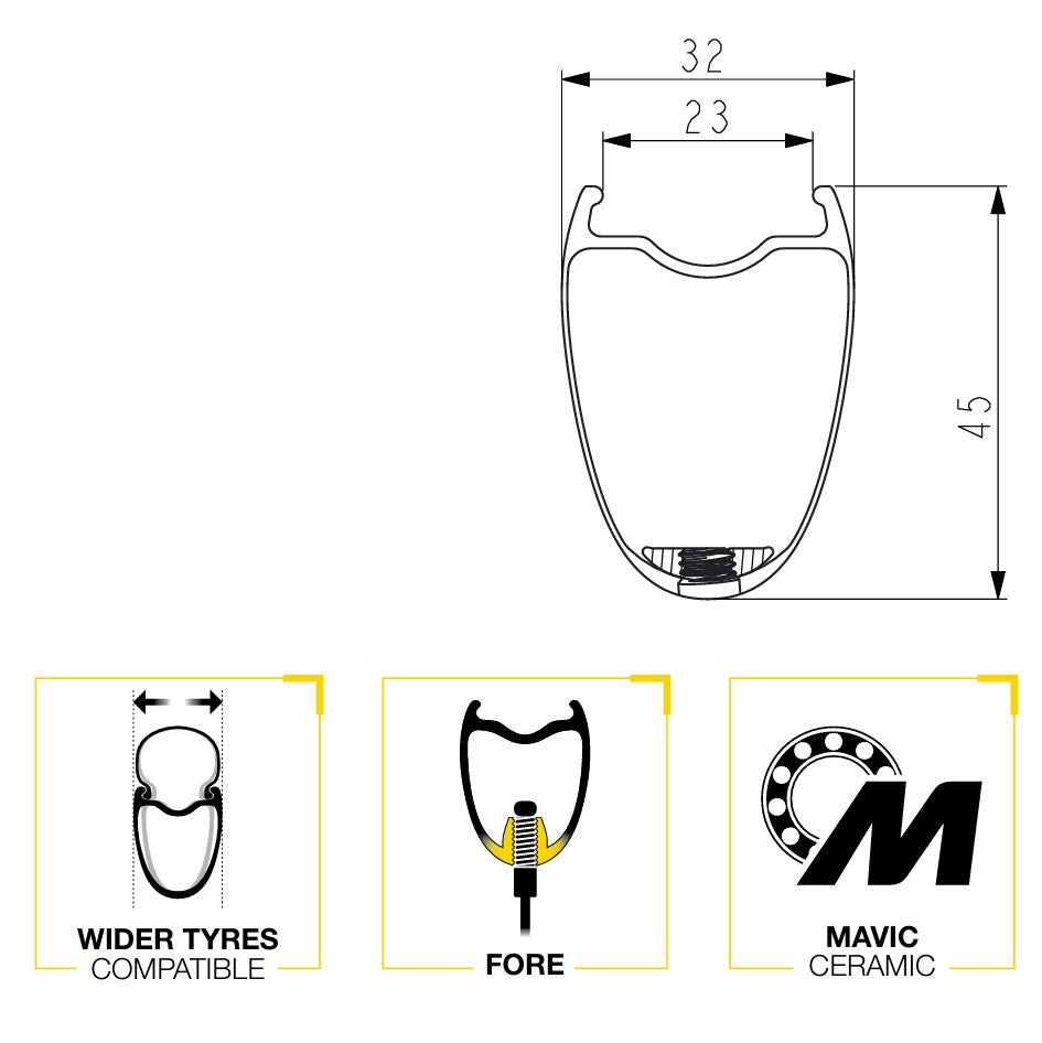 Coppia di ruote MAVIC COSMIC SLR45 DISC Tubeless Ready (Center Lock) 2025