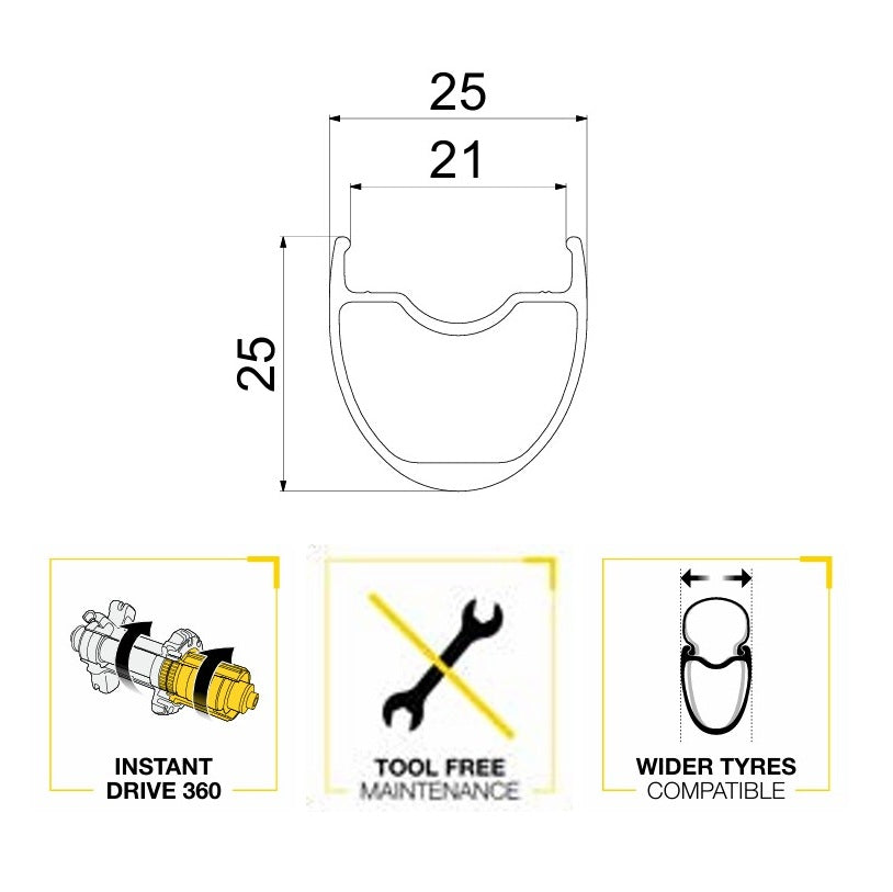 Coppia di ruote MAVIC AKSIUM 1 DISC Tubeless Ready (Center Lock)