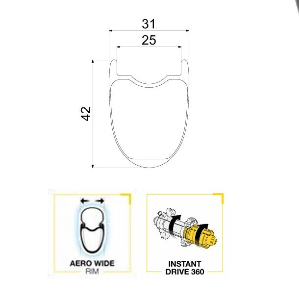 Coppia di ruote MAVIC ALLROAD S CARBON DISC Tubeless Ready (Center Lock)