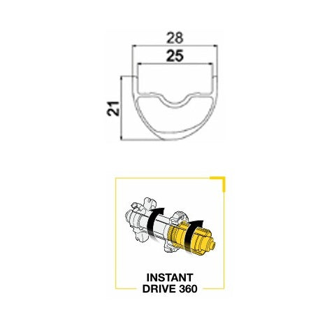 Coppia di ruote MAVIC ALLROAD 1 DISC Tubeless Ready (Center Lock)