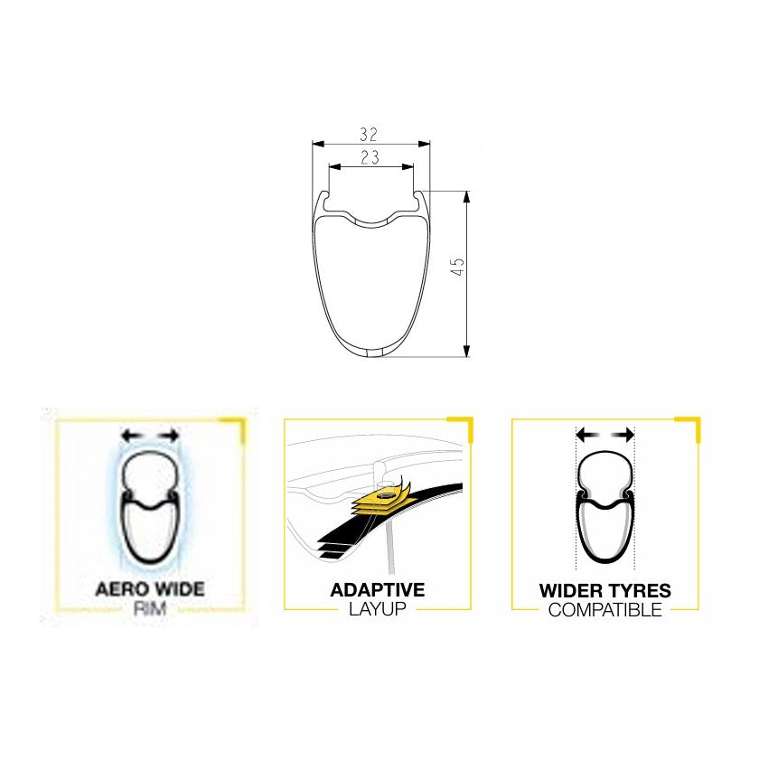 Coppia di ruote MAVIC COSMIC SL45 DISC Tubeless Ready (Center Lock) 2025