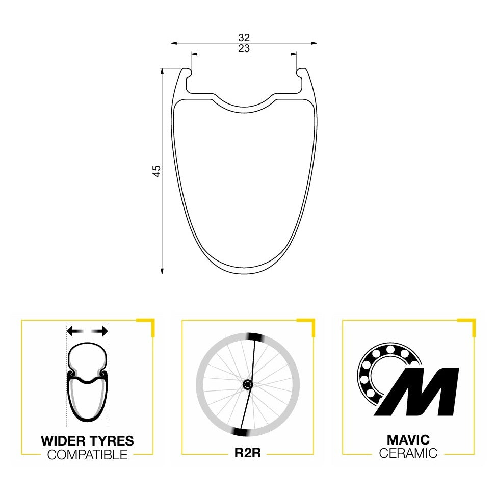 Coppia di ruote MAVIC COSMIC ULTIMATE DISC Tubeless Ready (Center Lock)