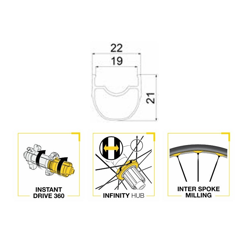 Coppia di ruote MAVIC KSYRIUM SL HERITAGE DISC Tubeless Ready (Center Lock)