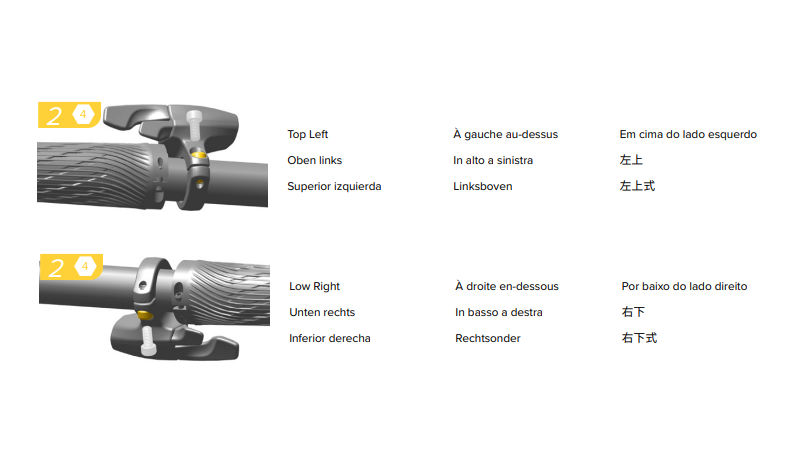 ROCKSHOX ONELOC FULL SPRINT Controllo di bloccaggio Sinistra Su/Destra Giù