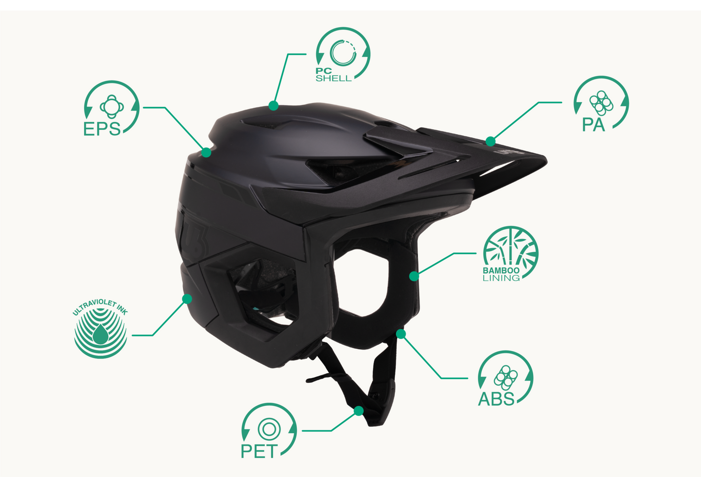 URGE RASCAS Casco MTB Dark Moon Nero