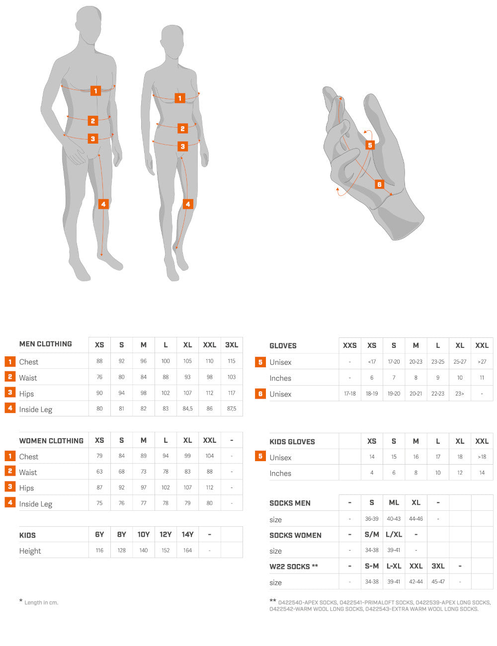 Giacca SPORTFUL FIANDRE SHIFT Arancione
