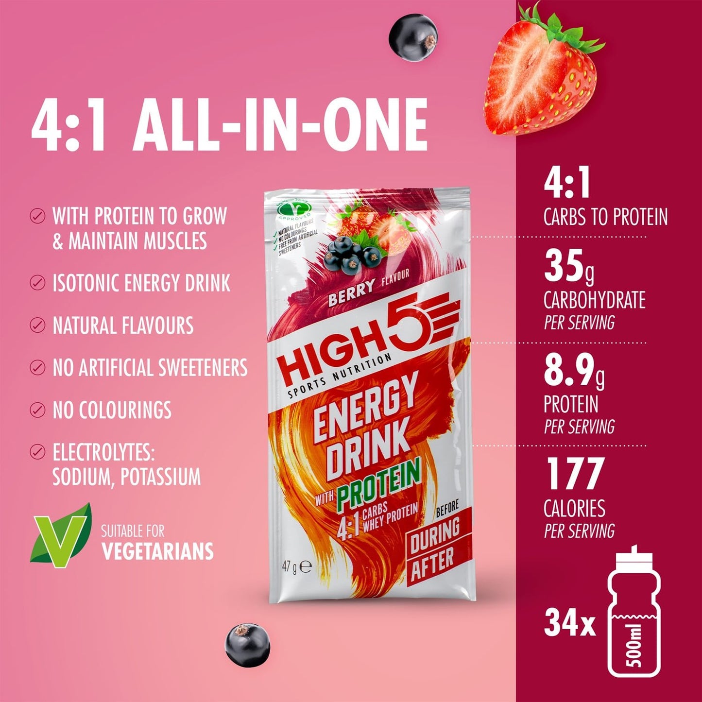 Bundle Test del prodotto High5