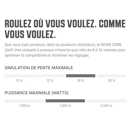 Home trainer WAHOO KICKR CORE ZWIFT ONE Versione COG&CLICK