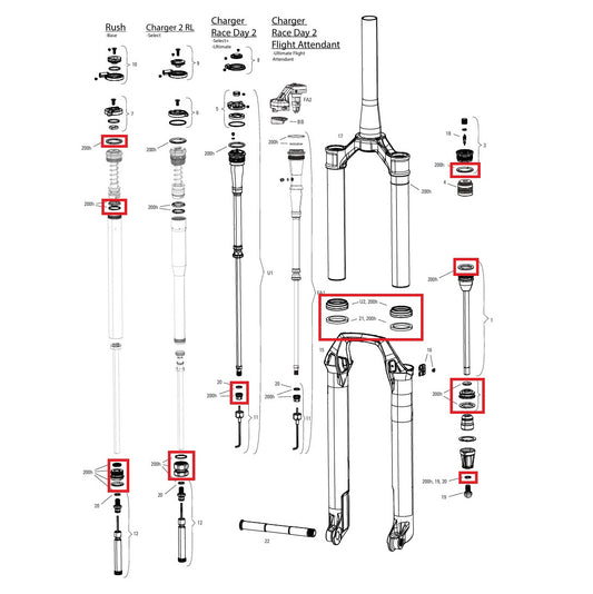 Kit di manutenzione 200 ore/anno ROCKSHOX SID SL (32 mm) BASE/SELECT/SELECT+/ULTIMATE (2024+)