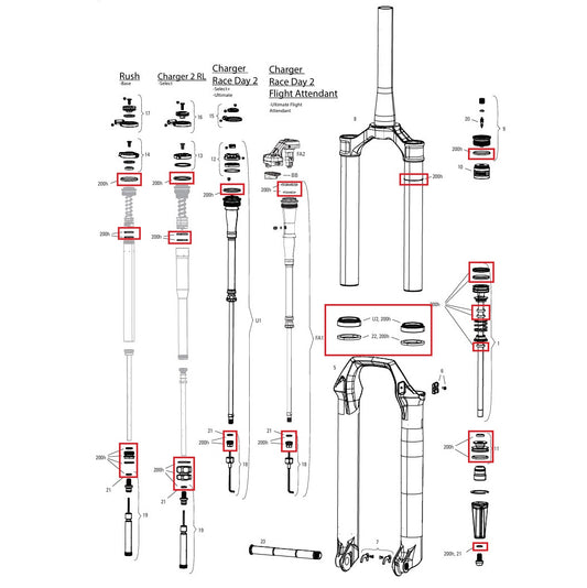 Kit di manutenzione 200 ore/anno ROCKSHOX SID 35 mm BASE/SELECT/SELECT+/ULTIMATE (2024+) Gen-D