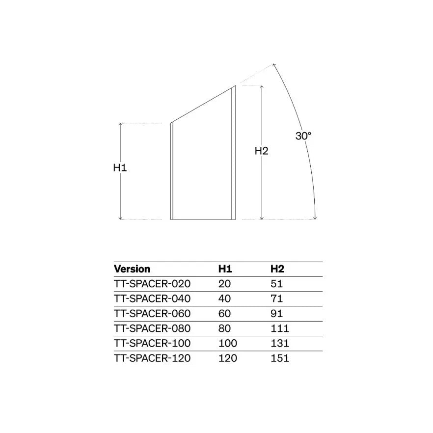 Kit distanziatore DEDA per JET2/Fast Pro/TT314/Parabolica Pro
