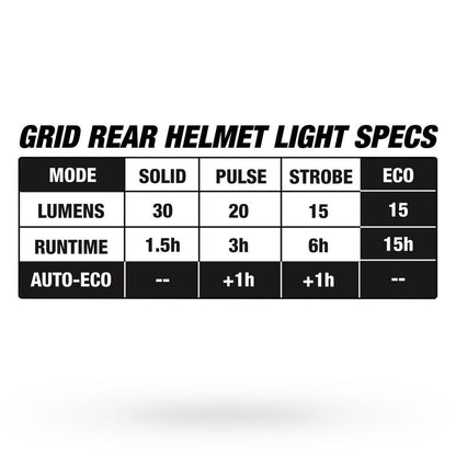 Casco Strada BELL FALCON XRV LED MIPS Nero Opaco