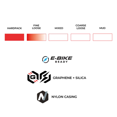 Pneumatico VITTORIA TERRENO XC RACE 29x2.25 Graphene/Silica Tubeless Ready Flessibile Nero