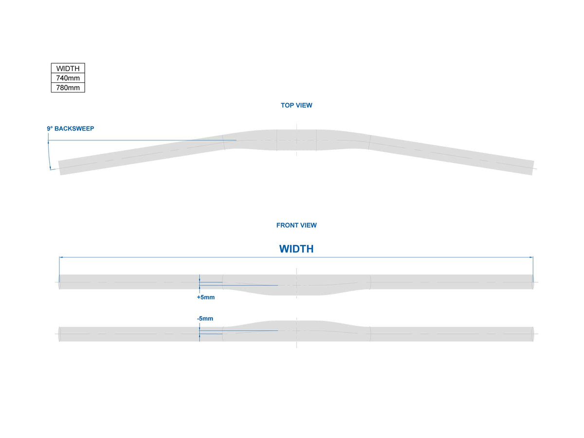 Schema tecnico