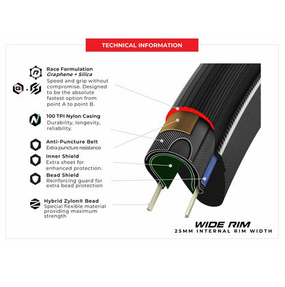 Copertone VITTORIA CORSA N.EXT WIDE Graphene G2.0 Tubeless Ready nero