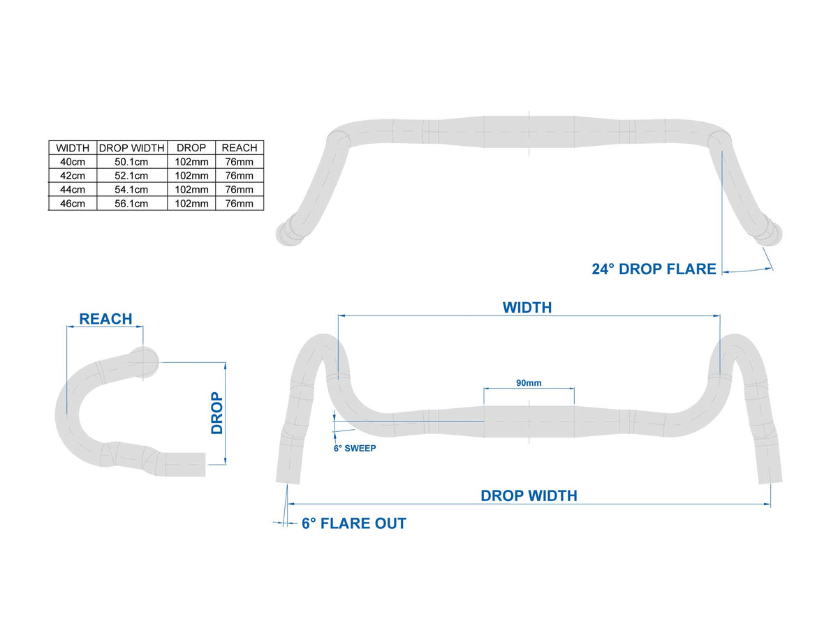 Schema tecnico
