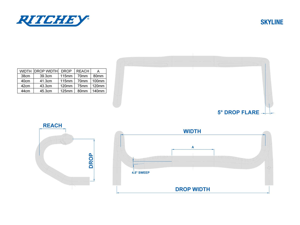 Schema tecnico
