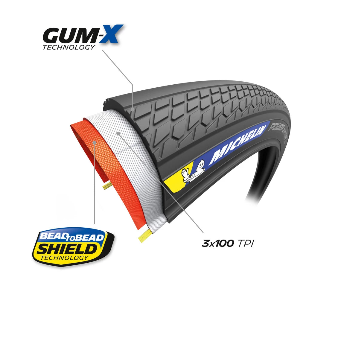 MICHELIN POWER ADVENTURE 700x30c Pneumatico Tubeless Ready Nero