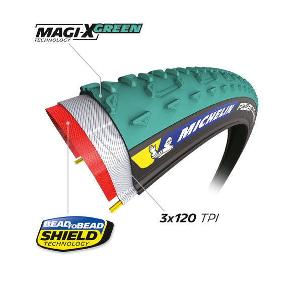 Pneumatico MICHELIN POWER JET 700x33c Tubeless Ready Verde