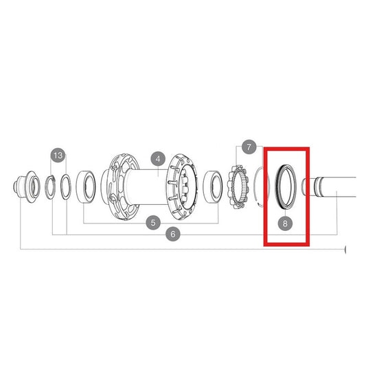 KIT DI GUARNIZIONI MAVIC ID360 VERSIONE 2