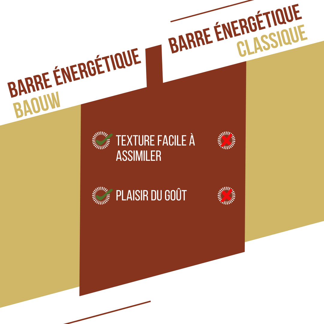 BAOUW ORGANIC EXTRA Vaniglia-Macadamia Barretta energetica (50g)