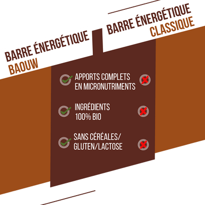 Barretta Energetica BAOUW BIO EXTRA Cioccolato-Nocciola (50g)