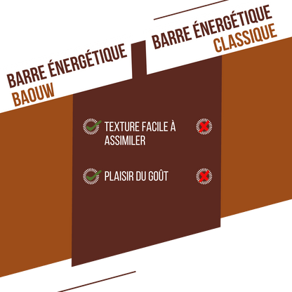 Barretta Energetica BAOUW BIO EXTRA Cioccolato-Nocciola (50g)